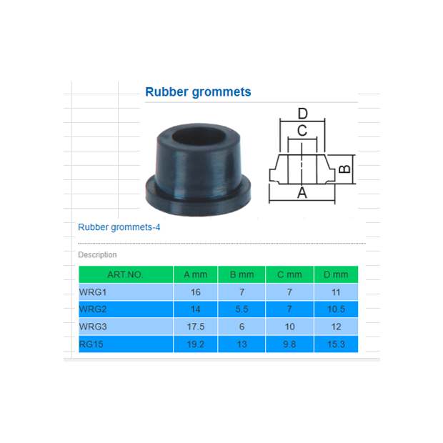 橡膠墊圈 Rubber Grommets .png